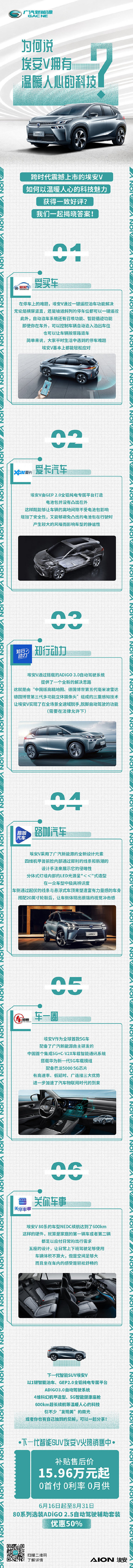 跨时代上市的下一代智能SUV #埃安V#...