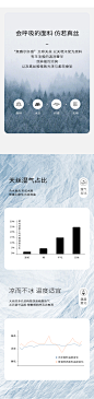 天丝