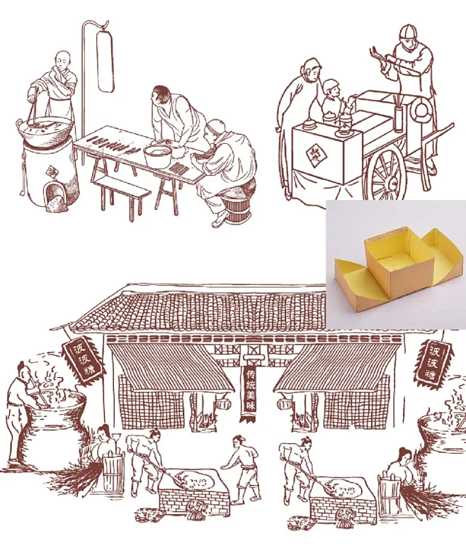 古代传统糕点食品制作工艺线稿线描矢量图-花瓣网