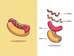 热狗食材组成图，卡通矢量图插画矢量图素材