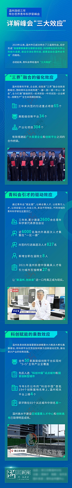 Ui设计师小建采集到定制材质