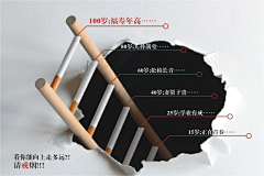 gPad7eGQ采集到公益广告