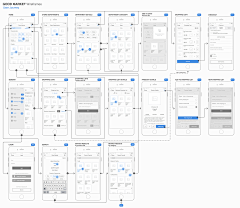 死鱼采集到UI/UX参考手册