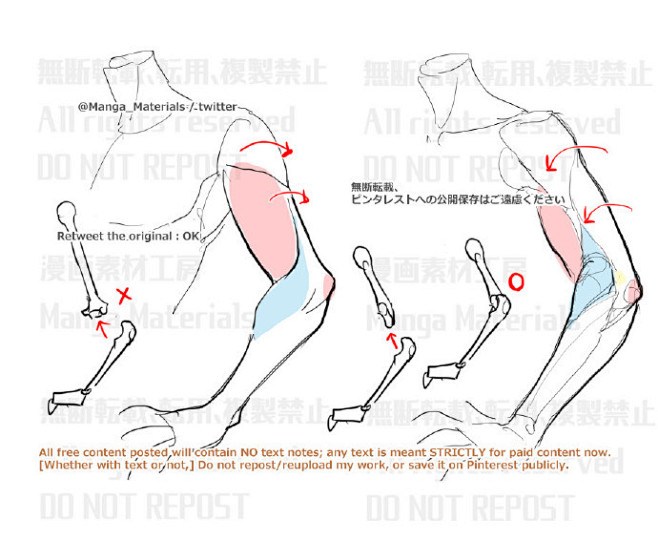 #绘画教程# 手臂的绘制教程  漫画素材...