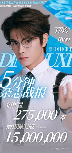 刘药药采集到美妆战报