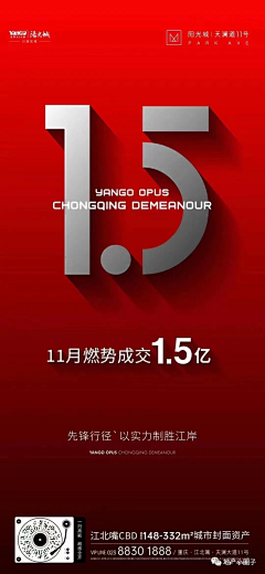 LlLIccc采集到加推、热销