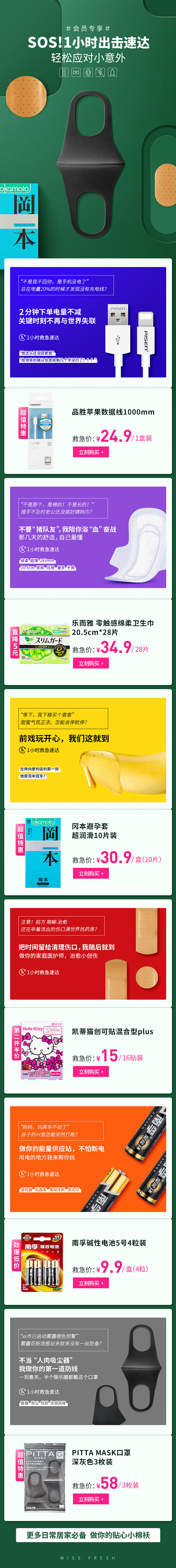 sos救急用品