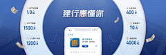 QDYHHD采集到PPT封面