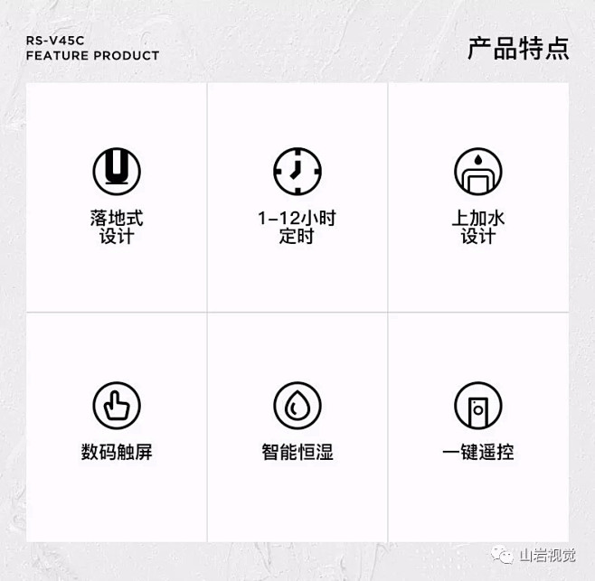 详情属性分块
