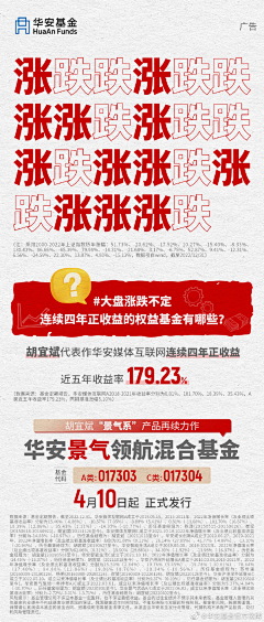 尚羽落（Somnus）采集到金融类