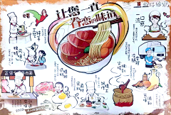 噜夲采集到手绘