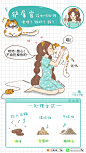 垃圾分类 环保 插画 漫画 小贴士 铲屎官