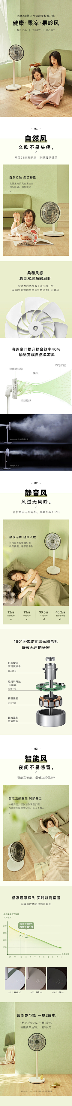 用户kDEmOSc5采集到风扇