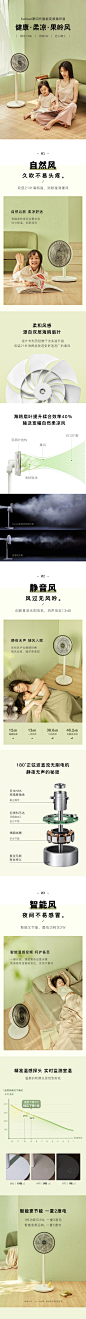 科西keheal ｜HERRO —— F3循环风扇详情页设计