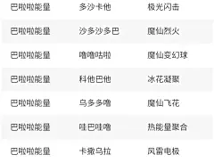 来自分享