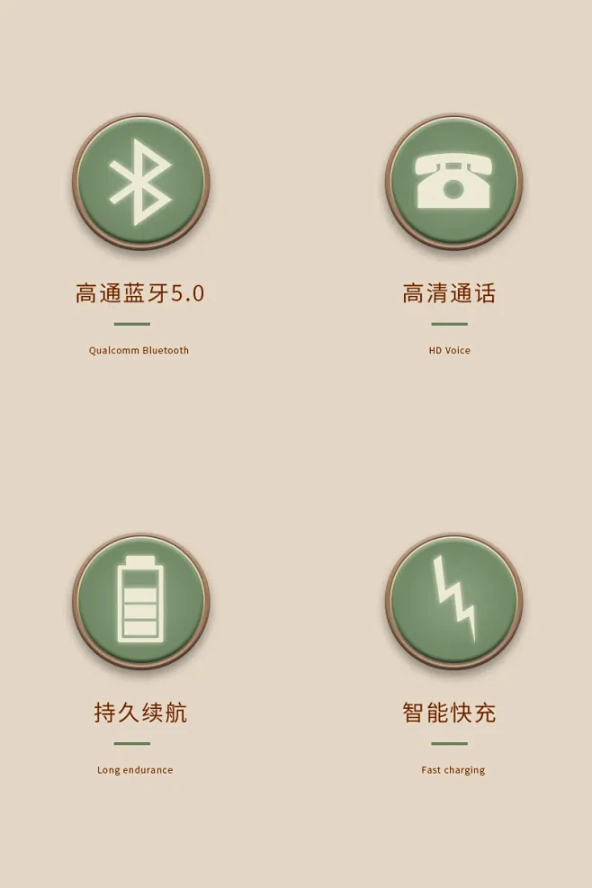 产品特点icon图标展示模块PSD-已经是第4次的图标分享了~-花瓣网