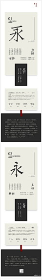 来看腾讯设计高手的超全中文字体推荐！
