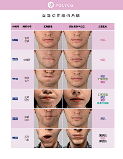 木丙采集到表情