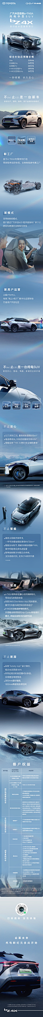 #广汽丰田bZ4X·预售发布#
预售价格22-30万元，
启幕未来，纯电新纪元由此开始。
#广汽丰田bZ4X# ​​​​