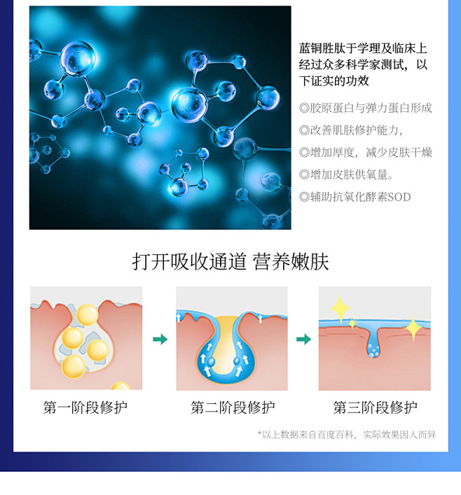 梵贞蓝铜胜肽面膜补水保湿修护肌肤滋润舒缓...