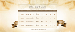 晕晕的兔兔采集到Gemma原创画板-电商类