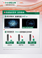 愈创木祛痘精华原液痘印痘坑修复淡化痘疤去闭口粉刺黑头收缩毛孔-tmall.com天猫
