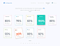 生活进展测验报告 Web App - 网页 - sketch.im