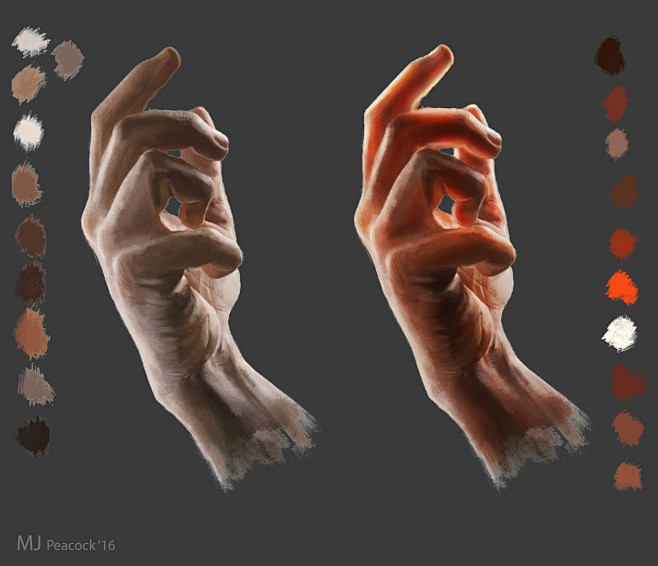 Hand Study - Lightin...