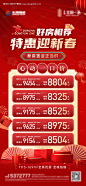 源文件下载【地产特价房海报】编号：20230110175800386