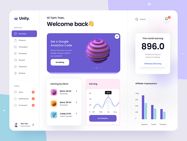 Unity Dashboard Kit ...