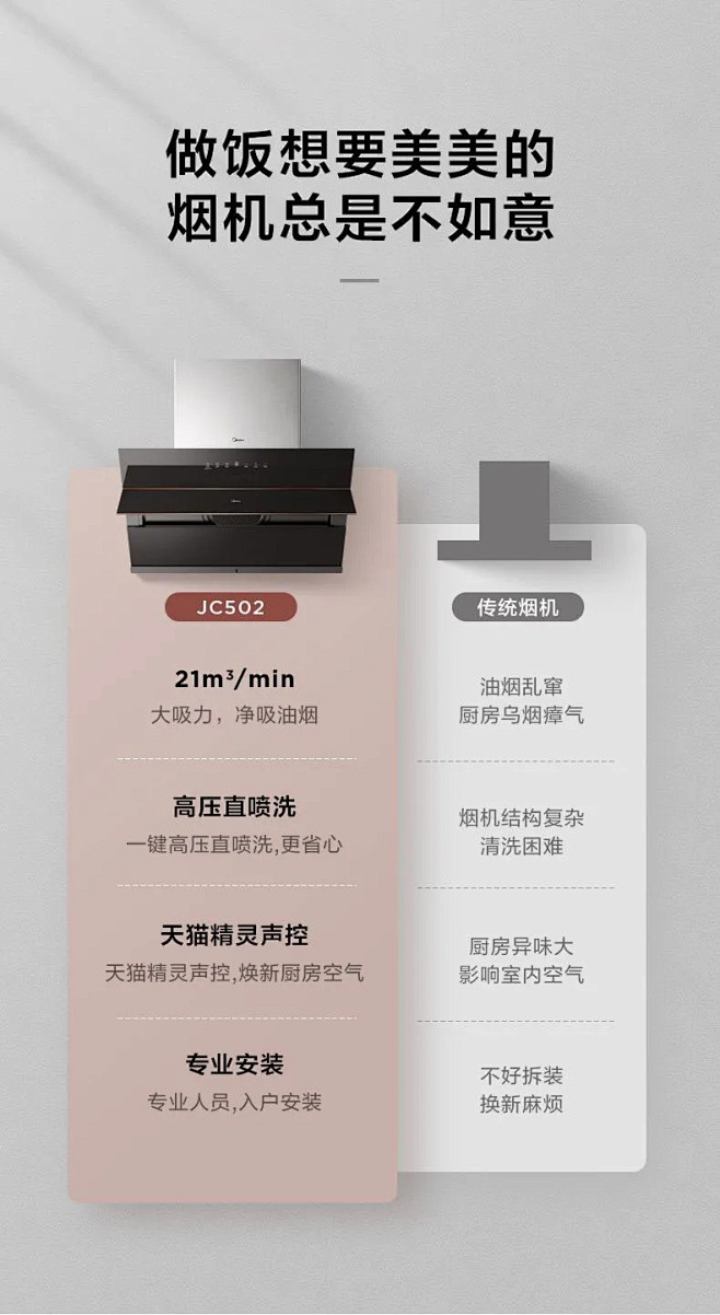 8_详情页对比手法_率令-B567125...