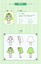 学员IP形象作业   课程咨询＋V：balili2021