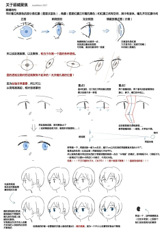 休息休息熊采集到表情q