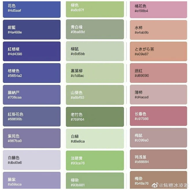 Picsart教程超话 传统色卡 前两行是中国传统色 第三行是日本 其实我觉得古风颜色和现代颜色是互通的yo 只是传统色名字很古典 加油 ...