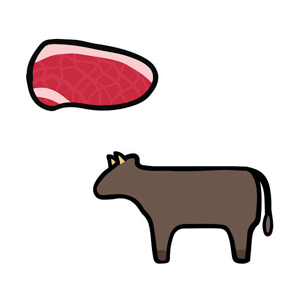简单可爱的肉牛和牛肉插图套装图片