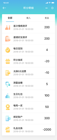 狂躁的大喵采集到医疗app