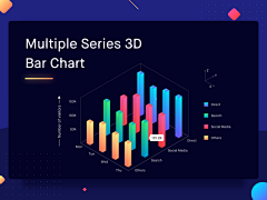 尧我一命采集到isometric