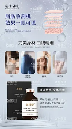 产品海报设计  - 源文件下载【酷图网】瘦身,减脂,美白,护肤,医美,创意