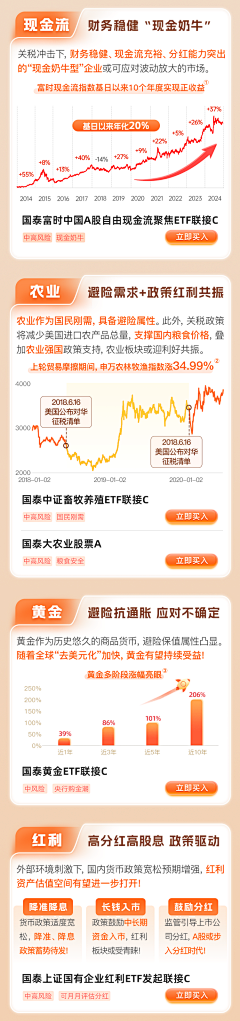 PCuczLLF采集到基金