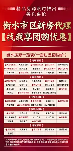 海报 房地产 团购 房源 精品 钜惠