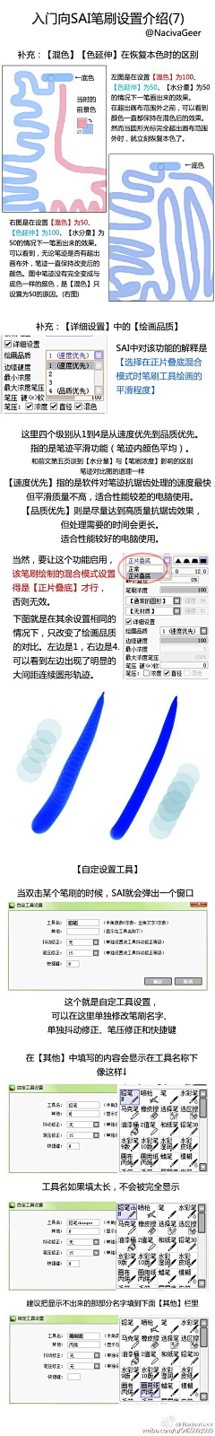 克里斯多采集到步骤0