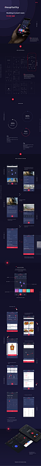 App for hotel on Behance