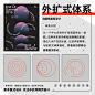 8 个基础版式设计体系！ - 优优教程网 - 自学就上优优网 - UiiiUiii.com : 8 个基础版式设计体系：轴式体系、放射式体系、外扩式体系、自由式体系、网格式体系、模块式体系、过渡式体系、对称式体系；带你从基础的框架开始，稳步提升~