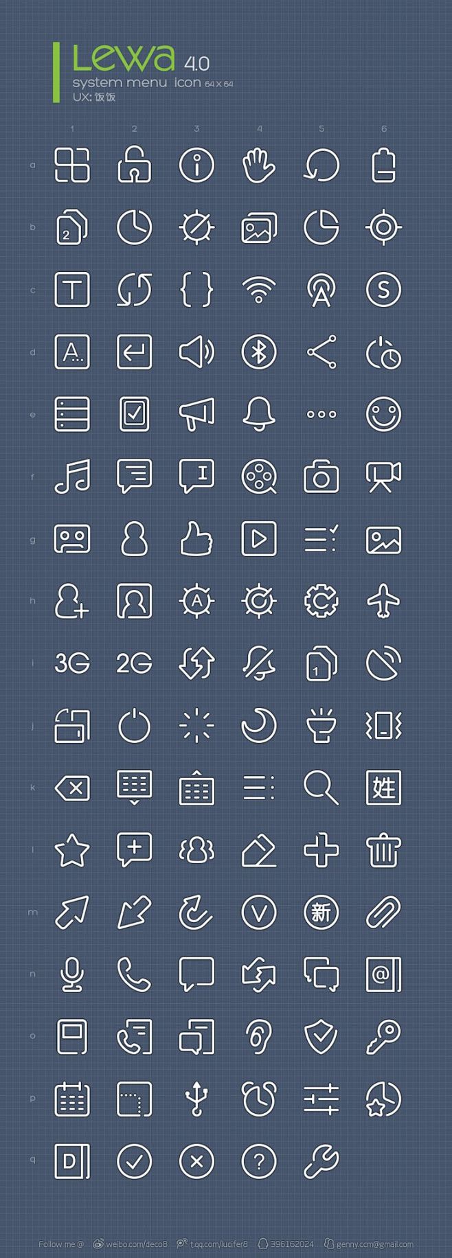 System wireframe ico...