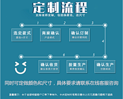 师师smile采集到流程步骤图