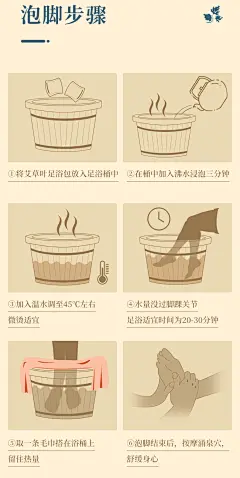 泡脚药包艾草艾叶红花中药泡澡足浴包粉球排毒祛寒湿去濕气助睡眠-tmall.com天猫