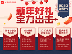 用户nUFQXFAv采集到营销图