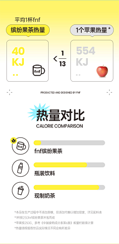無生不息采集到燕麦