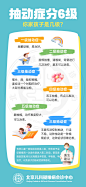 儿科0821