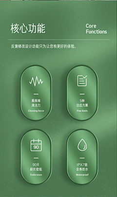猫猫苦力怕采集到功能卖点图标